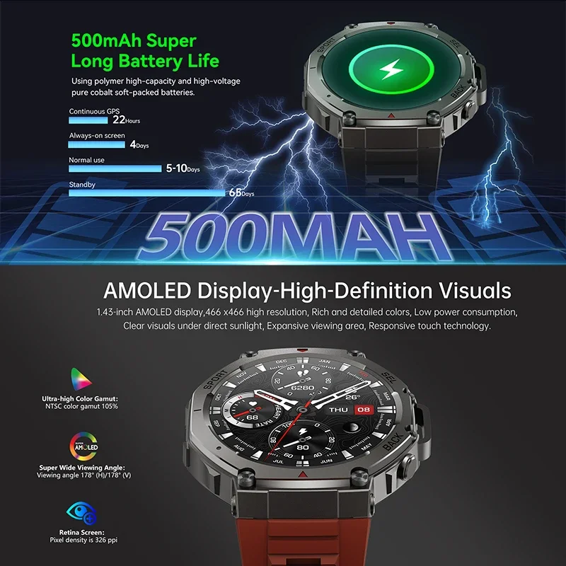 ساعة ذكية عسكرية جديدة DM58 لع - مراجعة Smartwatch Professional Watches For Men وسعره