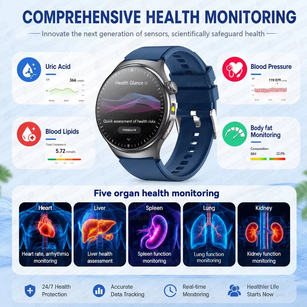 ساعة ذكية جديدة لعام 2026 مع ت - مراجعة Smartwatch Online Watches For Men وسعره