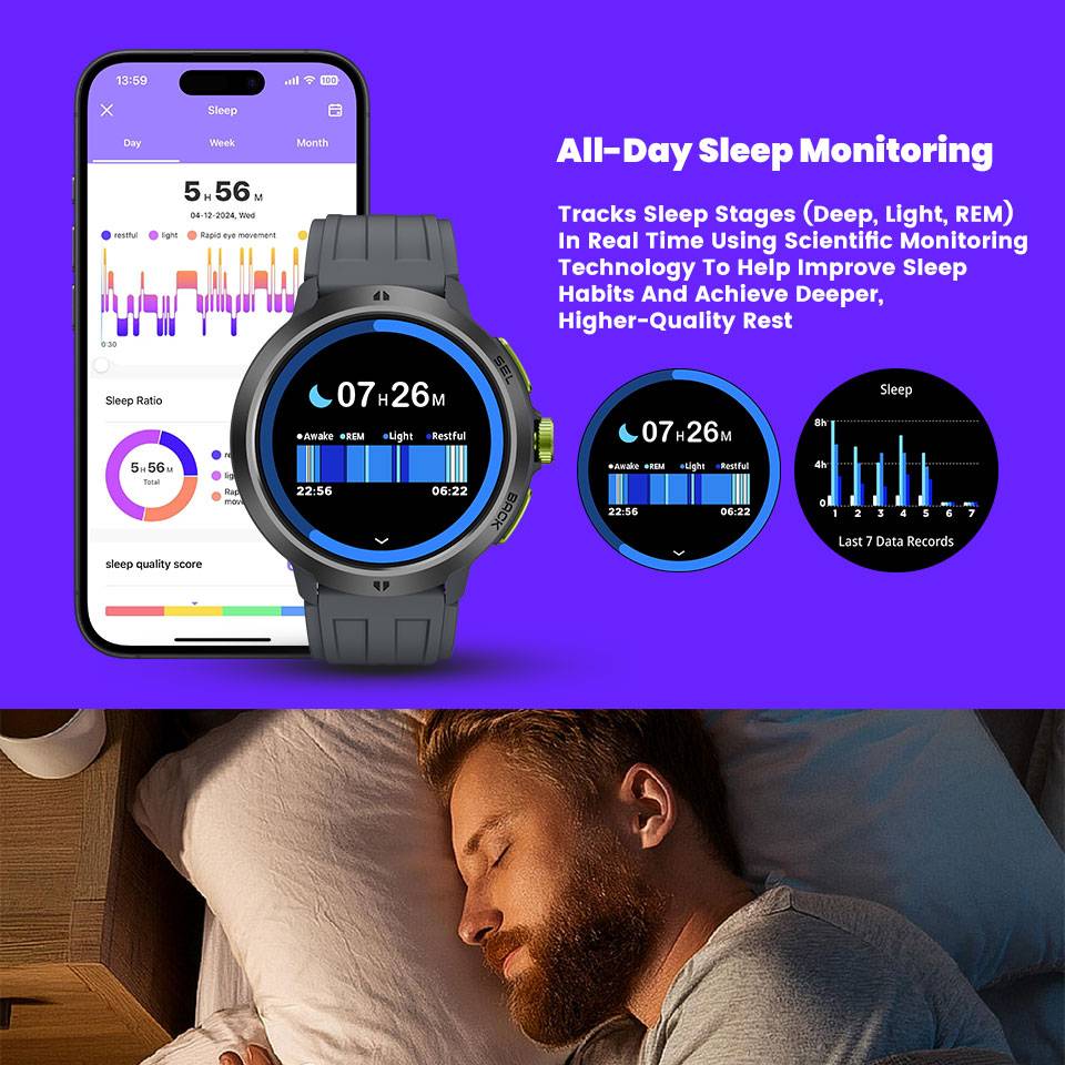 ساعة ذكية LEADOYS C33 مع ذاكرة - مراجعة Smartwatch Health Watches For Men وسعره