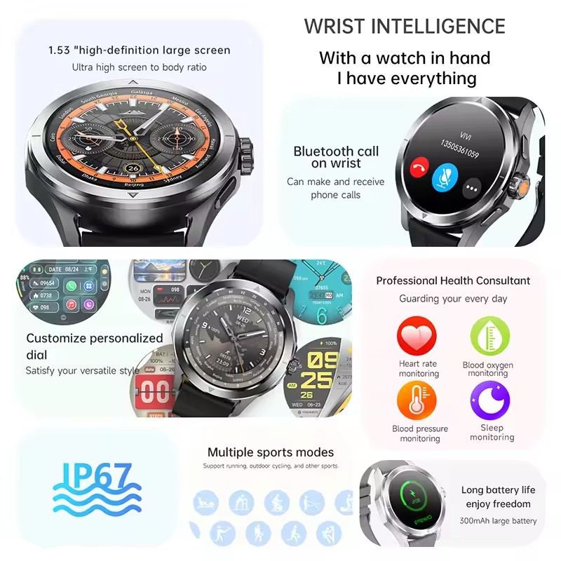 GUHUAVMI NFC ساعة ذكية للرجال  - مراجعة Smartwatch Branded Watches For Men وسعره